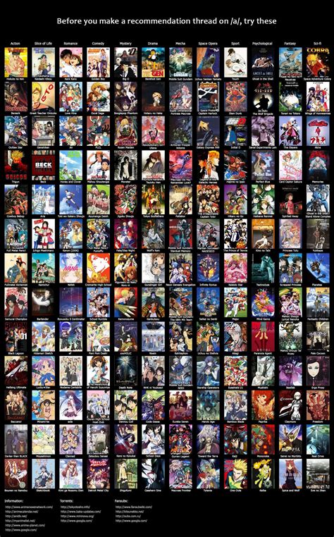 top 10 best anime list.